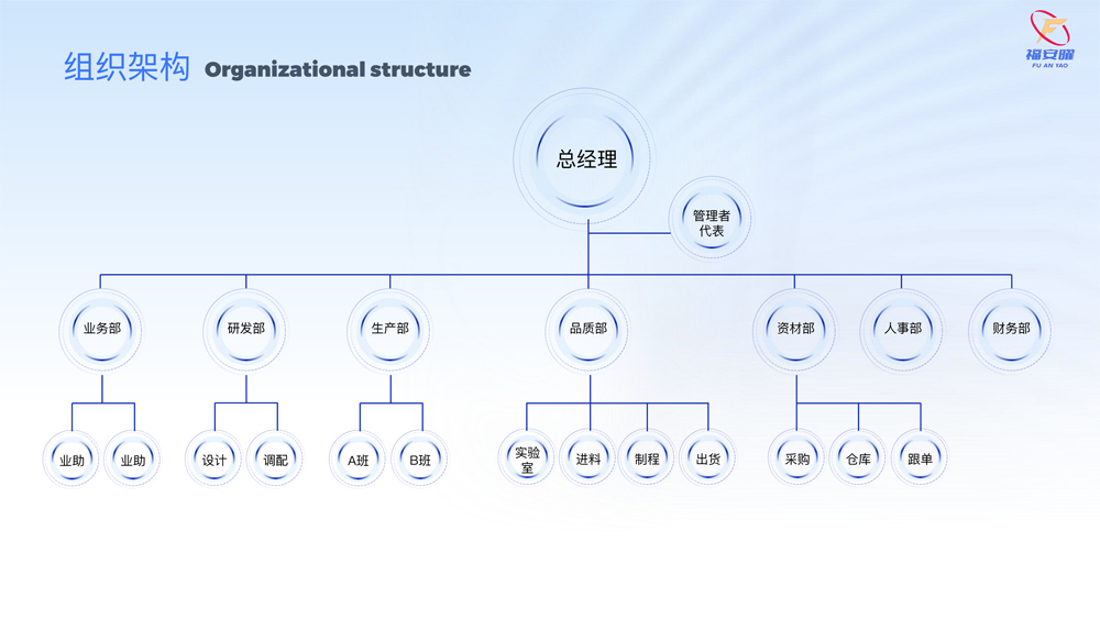 广东福安曜新材料科技有限公司(3)-6.jpg