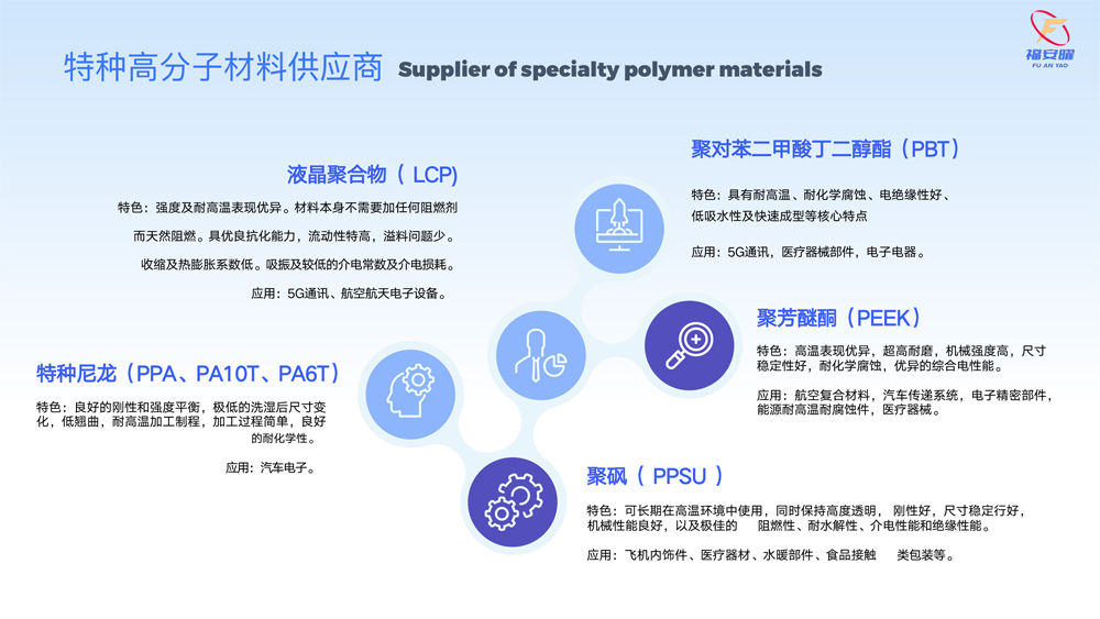 广东福安曜新材料科技有限公司(3)-9.jpg