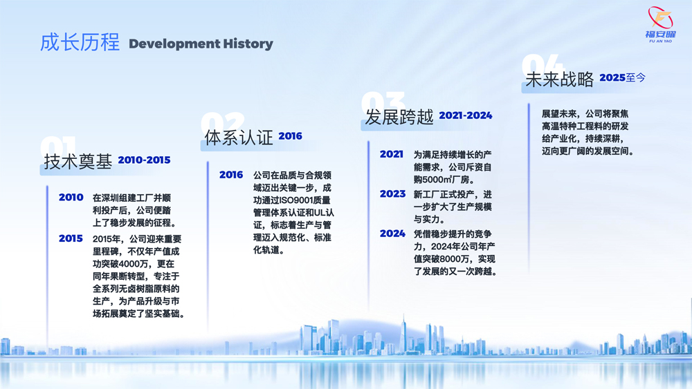 广东福安曜新材料科技有限公司(3)-11.jpg