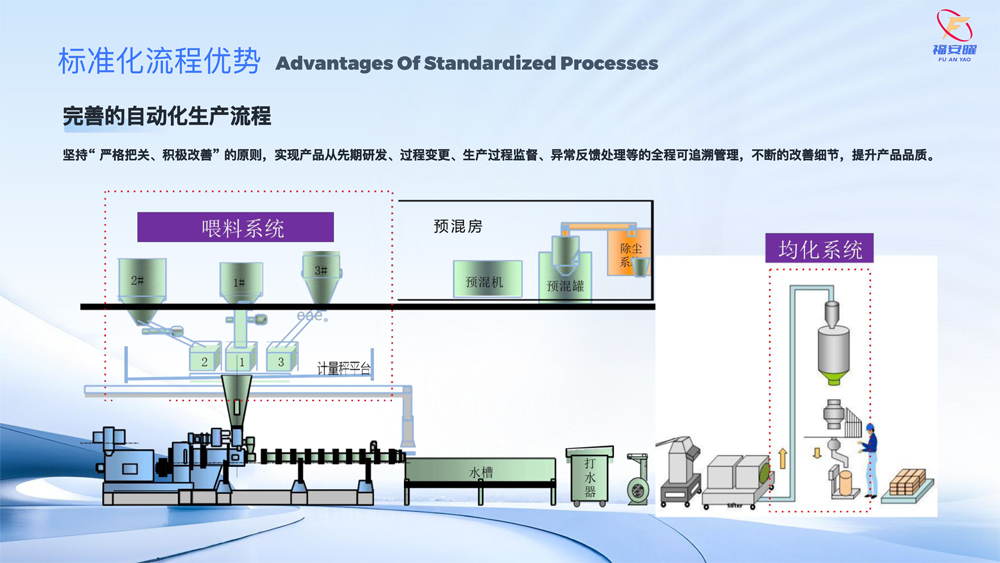 广东福安曜新材料科技有限公司(3)-18.jpg