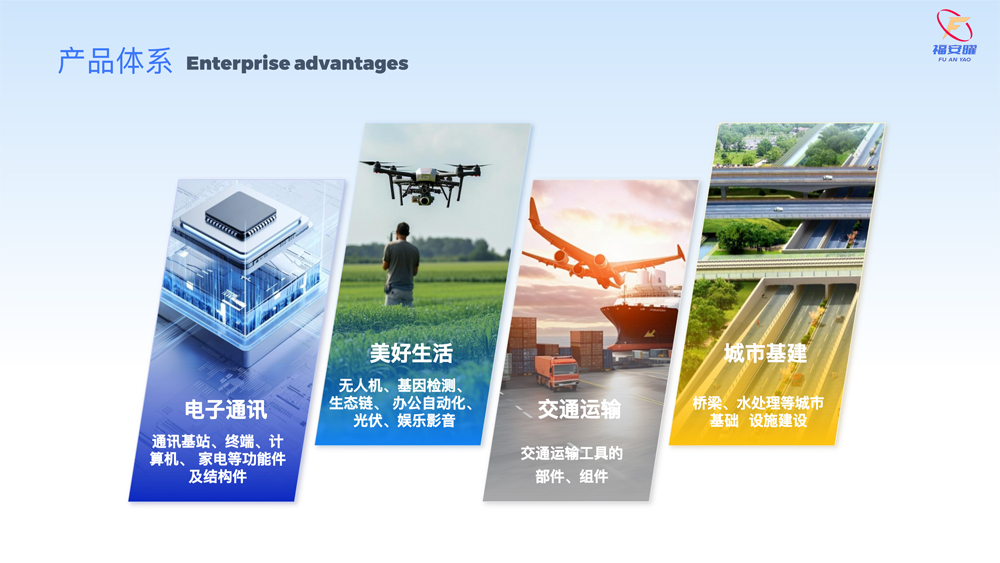广东福安曜新材料科技有限公司(3)-20.jpg