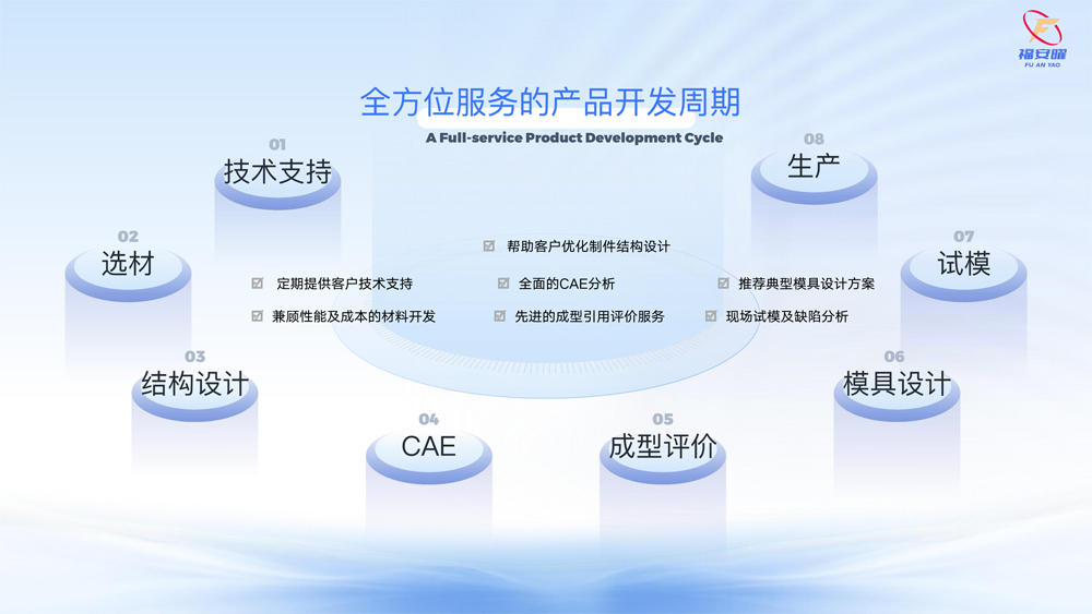 广东福安曜新材料科技有限公司(3)-21.jpg