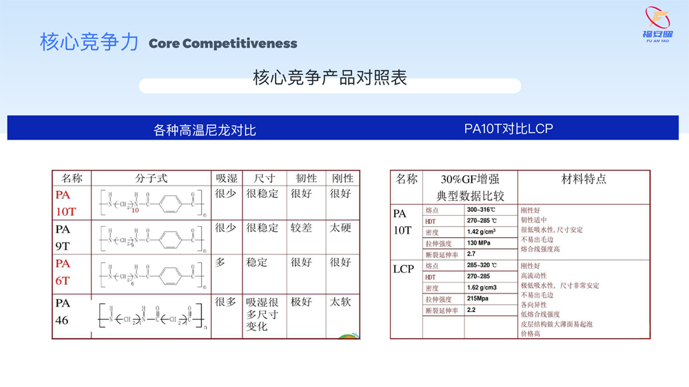 广东福安曜新材料科技有限公司(3)-22.jpg
