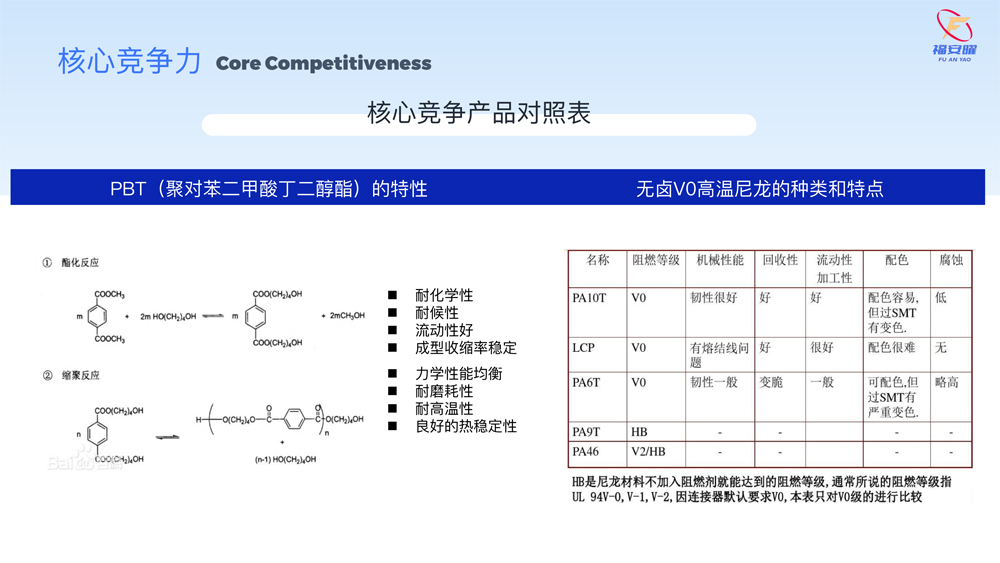 广东福安曜新材料科技有限公司(3)-23.jpg