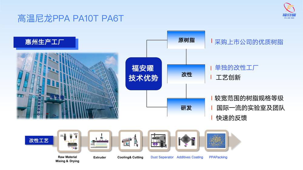 广东福安曜新材料科技有限公司(3)-25.jpg