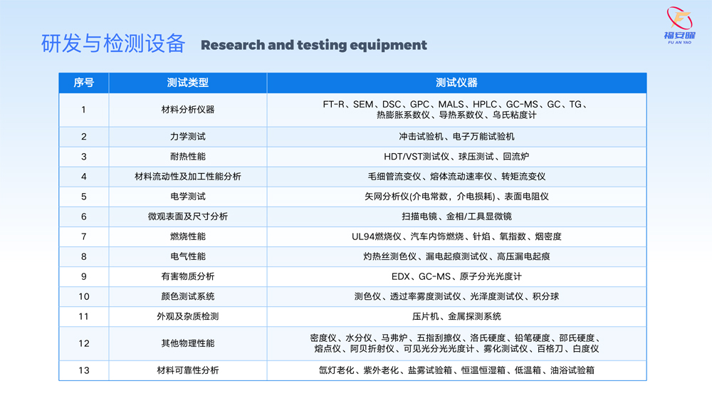 广东福安曜新材料科技有限公司(3)-32.jpg
